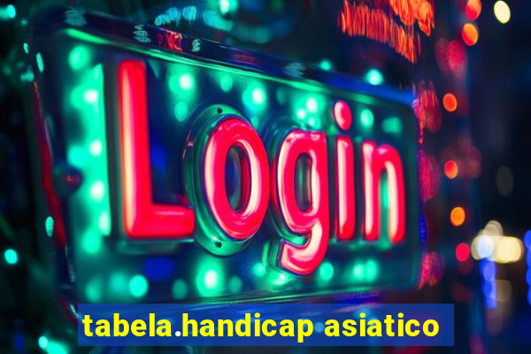 tabela.handicap asiatico